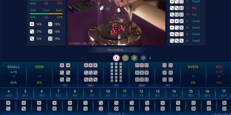 Giới thiệu các loại tool hack tài xỉu phổ biến